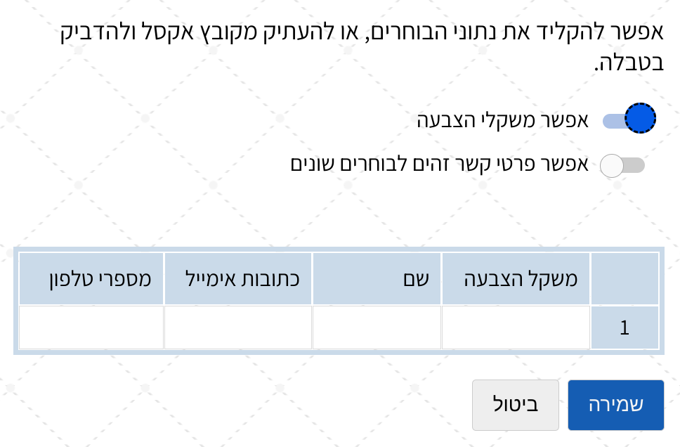 תמונת מסך משקלי הצבעה